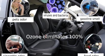Ozone eliminates 100% odors